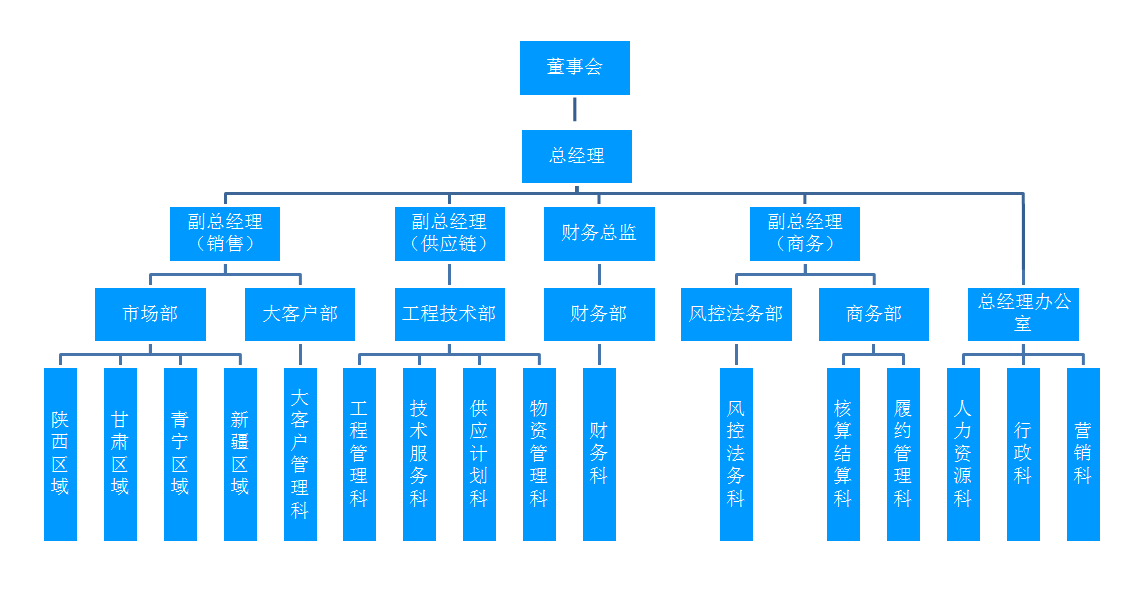 微信图片_20191216154142.png